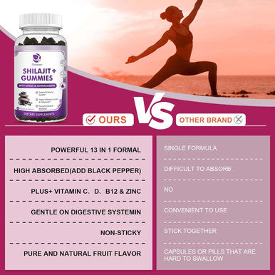 (2 Pack) Shilajit Gummies, Pure Himalayan Shilajit With Ashwagandha, Black Seed Oil, Vitamin C D3 B12 & Zinc, Sugar Shilajit For Men & Women, Vegan & Non-Gmo
