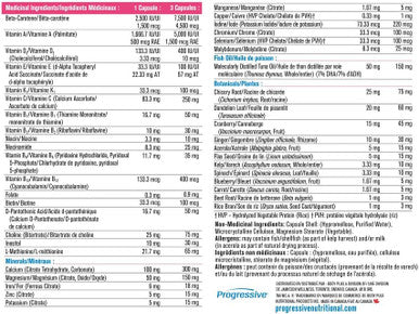 Progressive MultiVitamins Prenatal Formula - 60 Capsules | Made with Vitamins K2 and D3, Folic Acid, Whole Food Concentrates, Ginger, Cranberry, GHA and Flax Seed