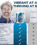 Mens Multivitamins 50 Plus - Daily Multivitamin For Men With Fermented Herbal Extracts & 43 Nutrients - Mens Vitamins Multivitamin Supports Memory & Brain, Energy, Bone Health - Supports For Men 18+