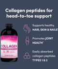 Neocell Liquid Collagen Skin Hair Nails And Joints Supplement Includes Fruit Juice Concentrates And Green Tea Blend Pomegranate 16 Oz. 1 Bottle