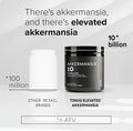 Ultra High Strength Akkermansia Muciniphila Probiotic 10 Billion N-Afu For Better Gut Health & Glp-1 Support Shelf-Stabilized, Lab-Tested For Maximum Purity & Potency, 60 Delayed-Release Veg Caps