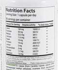Heiltropfen Digestive Enzymes | 90 Veggie Capsules | Dietary Supplement