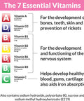 DaliVit Drops | Multivitamin Drops Contain 7 Essential Vitamins for Healthy Growth and Development | Specially Formulated for Infants and Children | Peanut/Nut and SOYA Free | 25ml