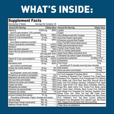 Dr. Tobias Adult Multivitamin Supplement with 42 Fruits Vegetables Added Probiotics Vegan NonGMO daily vitamin for women men Supports Energy Metabolism Immune System 90 Capsules 3 Daily
