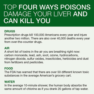 Dr. Schulzes 5Day Liver Detox May Cleanse Disinfect Gallbladder Herbal Supplement Weight Loss Aid May Protect Liver Cells helps Elimination of Harmful Contaminants Helps Flush Toxins