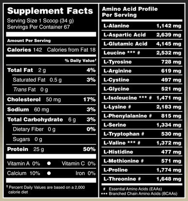 Amazing Nutrition Muscle 100% Whey Protein Powder Advanced Formula with Whey Protein Isolate Along with Ultra Filtered Whey Protein Concentrate (Cookie & Cream 5 Lb)
