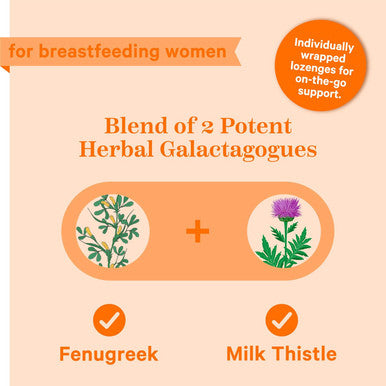 Pink Stork Lactation Sweets Supplement Breastfeeding Snacks with Fenugreek and Milk Thistle to Support Breast Milk Supply - 30 Watermelon Candy Drops (Packaging May Vary)