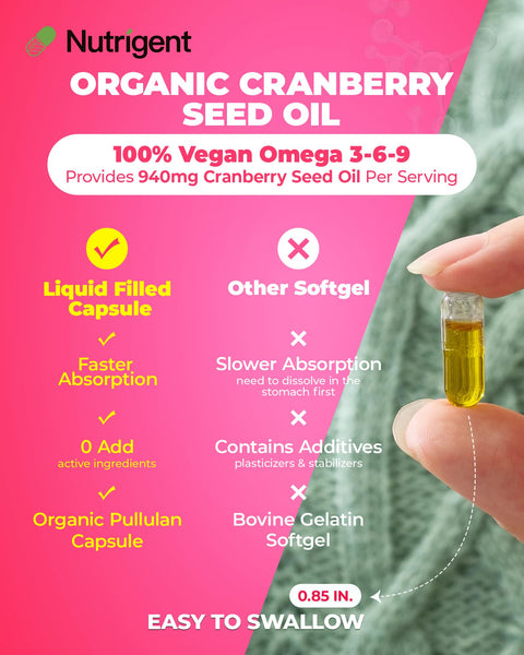 Nutrigent Usda Organic 100 Pure Cranberry Seed Oil 940 Mg Plant Sourced Omega 3-6-9 Fatty Acids Liquid Organic Capsules Urinary Health & Skin Health Support 60 Capsules