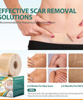 Geloo Professional Silicone Scar Sheets (Roll 1.6 160"- 4.06M) - Extended Edition Silicone Scar Tapes - Reusable Scar Removal Silicone Gel Strips For C-Section, Keloid, Surgery, Burn Scar Etc
