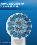 Oral-B Sensitive Gum Care Brush Heads For An Oral-B Electric Toothbrush Pack Of 5