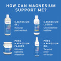 Life-Flo Pure Magnesium Oil | Spray | 2 oz