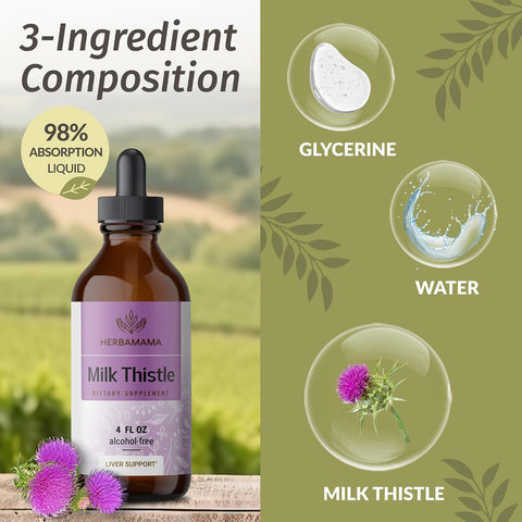 Herbamama Milk Thistle Supplement - Vegan Liver Support With Milk Thistle Extract Tincture - Non-Gmo Alcohol & Sugar- Liquid Silymarin Liver Detox Drops 56-Day Supply