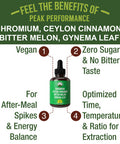 4-In-1 Glucose Sugar Control Liquid Drops Vegan Supplement