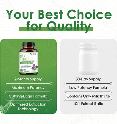 Milk Thistle Supplement For Liver Cleanse Detox & Repair, Liver Detox-Support Supplement With 350Mg Of 30:1 Milk Thistle Extract Equivalent To 10500Mg, 120 Veggie Capsules(60 Days Supply)