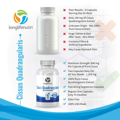 LongLifeNutri Cissus Quadrangularis 1200Mg - 180 Veggie Capsules - Natural Formula For General Wellness And Vitality
