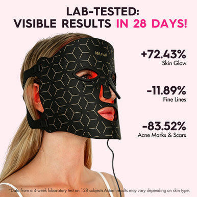 Mlriyl Red Light Therapy Mask For Face 7-In-1 Led Face Mask Light Therapy With 432 Leds & 850Nm Nir 3600Mah Rechargeable Adjustable Brightness Timer Full Face Coverage For Flawless Glowing Skin