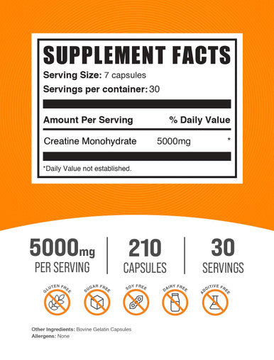 Bulksupplements.Com Creatine Monohydrate Capsules - Micronized Creatine Monohydrate, Creatine Pills - 7 Creatine Capsules Per Serving, 5000Mg, Gluten Free, 210 Capsules (Pack Of 1)