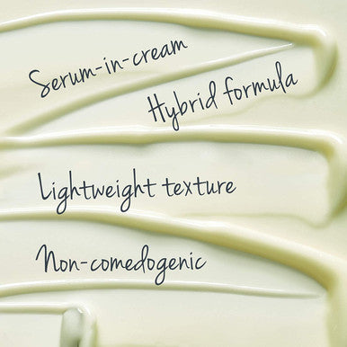 IT Cosmetics Hello Results WrinkleReducing Daily Retinol SeruminCream Firming AntiAging Retinol Face Cream with Niacinamide Vitamin B5 Vitamin E 1.7 fl oz
