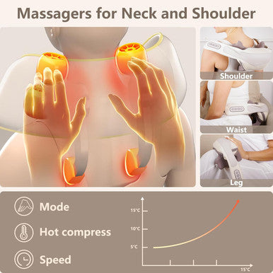 Pain Relief Deep Tissue Shiatsu Neck Massager With Heat Neck Back Shoulder Electric Kneading Massager Perfect Gifts For Dad Mom (Cat Claw Shape Kneading Massage)
