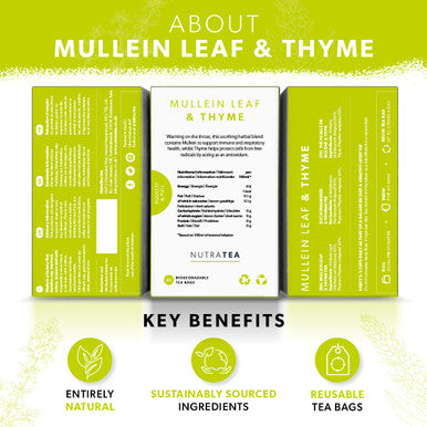 Nutra Tea NutraTea - Mullein Leaf & Thyme Tea | Mullein Tea | Mullein Leaf Tea - Mullein Tea For Lungs & Throat - 20 Tea Bags - Herbal Tea