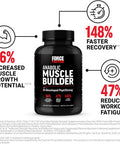Force Factor Anabolic Muscle Builder Muscle Building Support Supplements for Men Supports Muscle Strength and Recovery Reduces Fatigue with AI-Developed PeptiStrong 150 Capsules