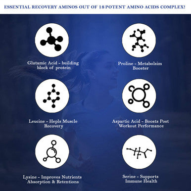 Amino Acids Supplement Post Workout Enhancer Essential Amino Energy to Support Muscle Recovery Advanced Energy Booster Non-GMO Formula 100 Tablets Made in USA by Amate Life