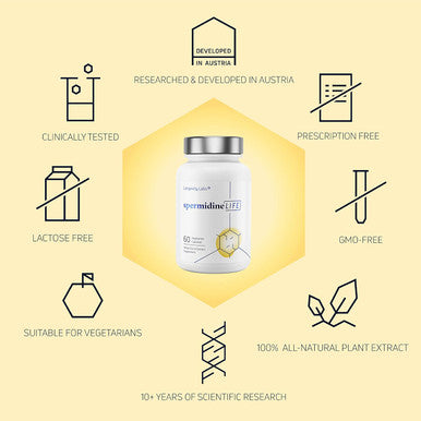 Spermidinelife Natural Supplement, Plant-Based, Wheat Germ Extract With High Spermidine Content And Zinc For Cell Renewal, Vegan-Friendly, 60 Capsules