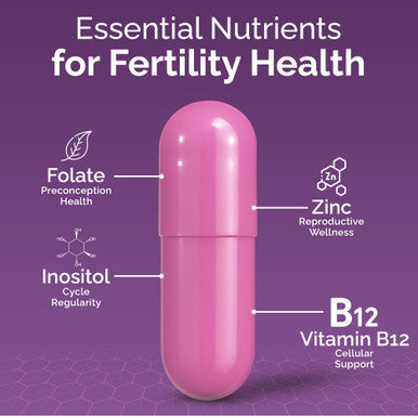 CONCEIVE PLUS Womens Fertility Support Prenatal Multivitamin for Trying to Get Pregnant Conception Blend, Hormonal Balance, Folate, Zinc, Thiamin, Riboflavin, Biotin Non-GMO, Vegan 30 Days