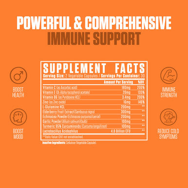 EPN Supplements Emergency Immune Extra Strength 10-In-1 | #1 Rated Immune System Support Supplement | Boost Overall Health, Increase Energy W/Ecea, Vitamin C, Elderberry + 7 More For Men & Women - 60 Pills
