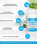Supersmart Plasminogen Activator Supplement Blood Pressure Health Rich in Pterostilbene Nattokinase Serrapeptase Antioxidant NonGMO Gluten Free 60 DR Capsules