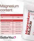 BetterYou Pure and Clean Bath Magnesium Flakes Bath Salts for Muscles, 47% Concentration, 35 Ounce