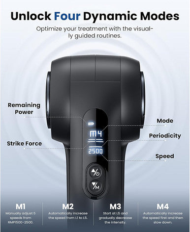 Bob And Brad D5 Pro Massage Gun, Powerful Percussion Massage Gun Deep Tissue With Enhanced Power For Athletes Home Gym, Handheld Muscle Massager Gun For Pain Relief & Muscle Therapy, Fsa Hsa Eligible