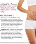 Ultimate Super Fat-Burning Belly Bulge Kit - Specialized Two-Pronged Weight-Loss System - Stress Relief and Fat Burning Supplements, 15 Day-Supply