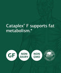 Standard Process Cataplex F - Whole Food Supplement, Metabolism, Skin Health And Hair Health With Vitamin B6, Flaxseed Oil - 60 S