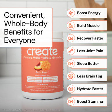 Create Creatine Monohydrate Gummies for Men & Women | 1.5g Creatine per Gummy for Muscle Strength Endurance Recovery & Focus | Vegan Non-GMO Gluten-Free | Premium Sour Peach Flavor | 90 Count