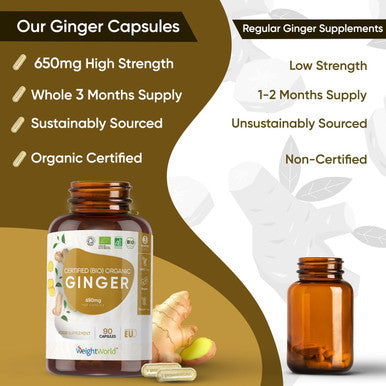 Weightworld Organic Ginger Supplement - High Strength 1300mg - Soil Association - 2 Ginger Root Capsules Per Serving - Vegan Joint & Digestion Supplement