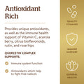 Solgar Quercetin Complex With Ester-C Plus Unique Synergistic Formulat Immune Health Support 100 Vegetable Capsules