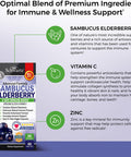 Elderberry With Zinc And Vitamin C For Adults - Immune Support Vitamins For Women And Men Natural Elderberries Black Sambucus Capsules - Immune Defense Multiminerals Supplement, Gluten-Free, 60 Ct