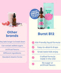 JoySpring Burst B12 Drops Vitamin B Complex for Kids with Methyl B12 Supplement to Support Healthy Growth and Development Vegan Liquid B12 Drops Ages 316+ 2 fl oz (60 Servings)