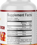 DIM Supplement DIM Supplement Women for Estrogen Balance
