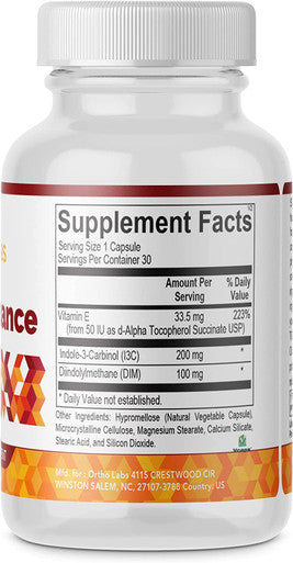 DIM Supplement DIM Supplement Women for Estrogen Balance