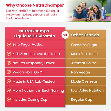 Nutrachamps Complete Liquid Multivitamins No Added Sugar Liquid Vitamins For Women Men & Kids Vegan Liquid Vitamin Multimineral Supplement Energy Immunity & Beauty