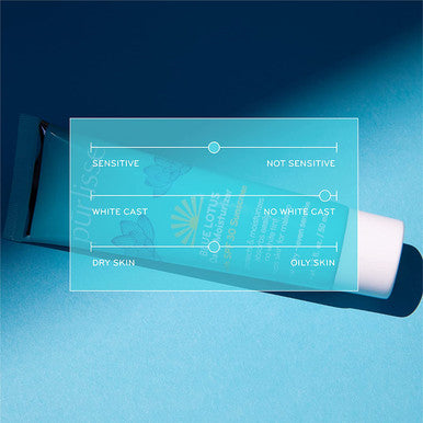 purlisse Blue Lotus SPF 30 Essential Daily Moisturizer Cruelty clean Paraben Sulfate Antiageing Reef safe formula Nongreasy Vitamin E Algae Extracts moisturize 1.7oz