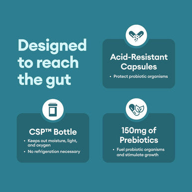 Physician'S Choice Beginner Probiotics 15 Billion CFU - 6 Diverse Strains & Organic Prebiotics Designed for Overall Digestive Health and Supports Occasional Constipation Diarrhea Gas & Bloating