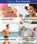 Superior Labs Pure Natural Graviola NonGMO 1200mg 120 Vegetable Caps Natural Dietary Soursop Supplement Healthy Skin Helps Promotes Cell Growth Respiratory System Balanced Mood