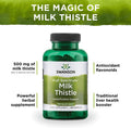 Swanson Milk Thistle-Herbal Liver Support Supplement-Natural Formula Helping to Maintain Overall Health & Wellbeing-(100 Capsules 500mg Each)