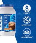 Evogen Isoject Premium Whey Isolate Loaded with BCAA EAA Ignitor Enzymes Recovery, Shakes, Smoothies Chocolate Peanut Butter 25 Servings