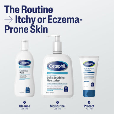 Cetaphil Restoraderm Eczema Calming Body Moisturizer 10 oz