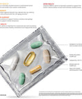 Gnc Men'S And Women'S 50 Plus Vitapak Bundle