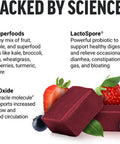 Force Factor Smarter Greens Superfood Chews Greens and Superfoods with Probiotics & Collagen Boosting Superfoods with Biotin Hyaluronic Acid Bamboo and Hair Skin
